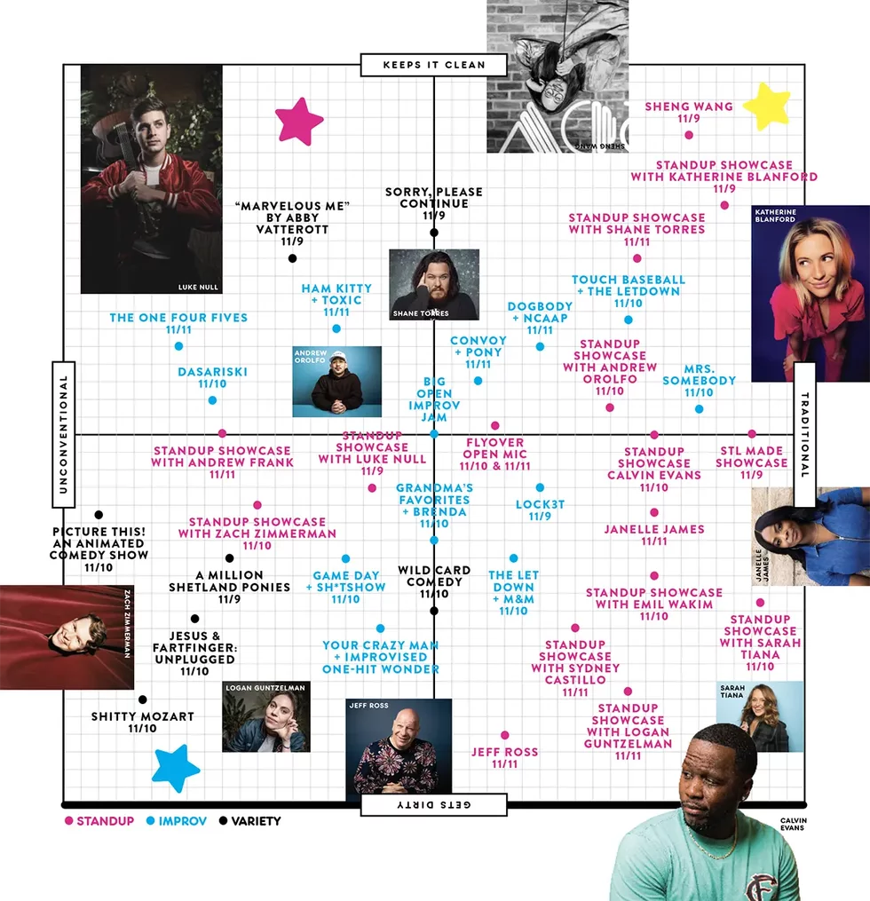 chart.webp