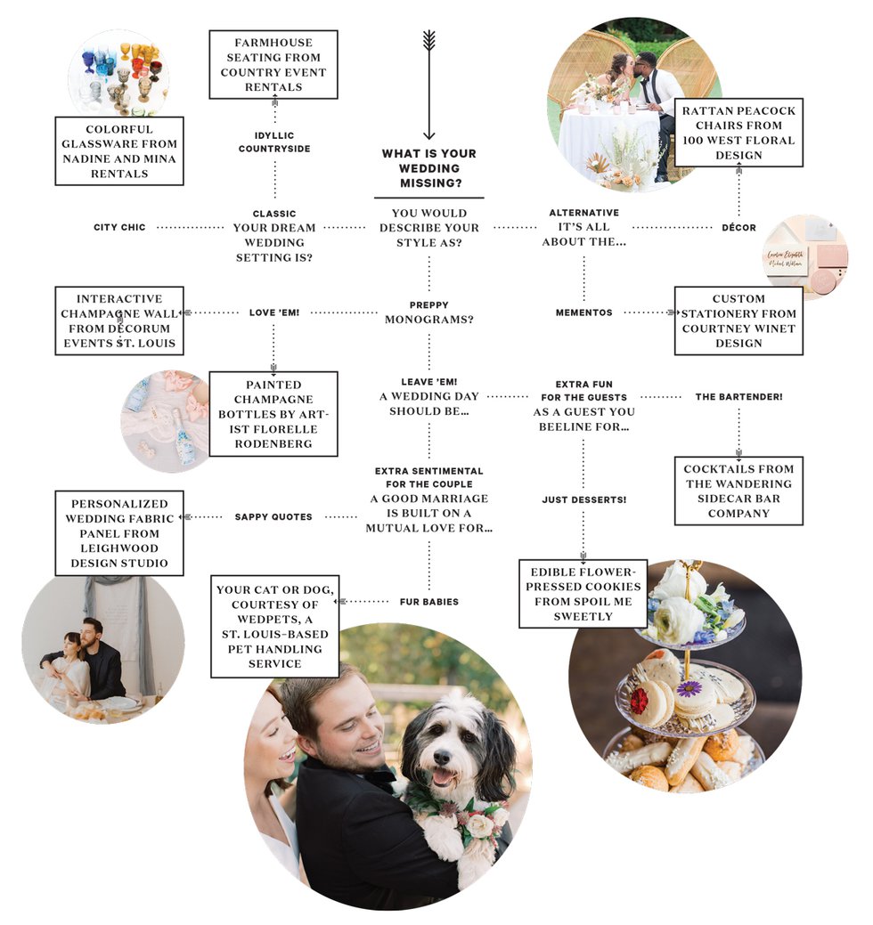 flowchart.jpg
