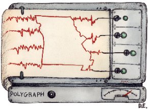 A Political Polygraph