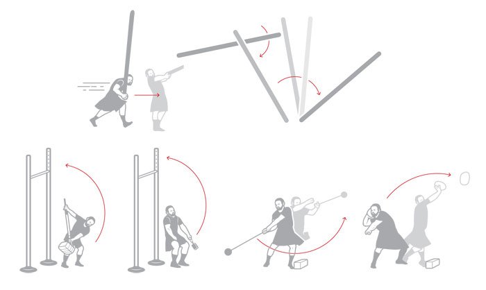 6 Strongman Competitions You’ll See At the St. Louis Scottish Games, Illustrated