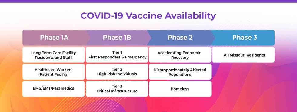 vaccine-availability.jpg