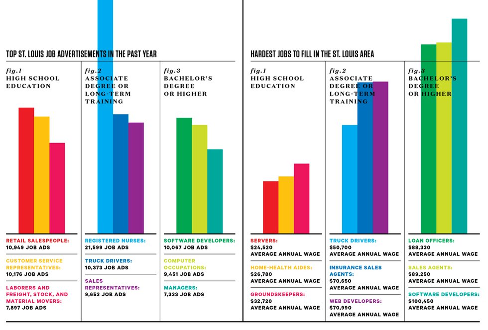 wor_chart1.jpg