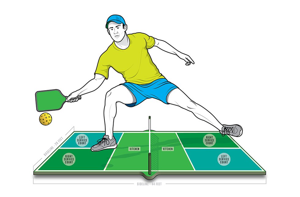 Pickleball.jpg